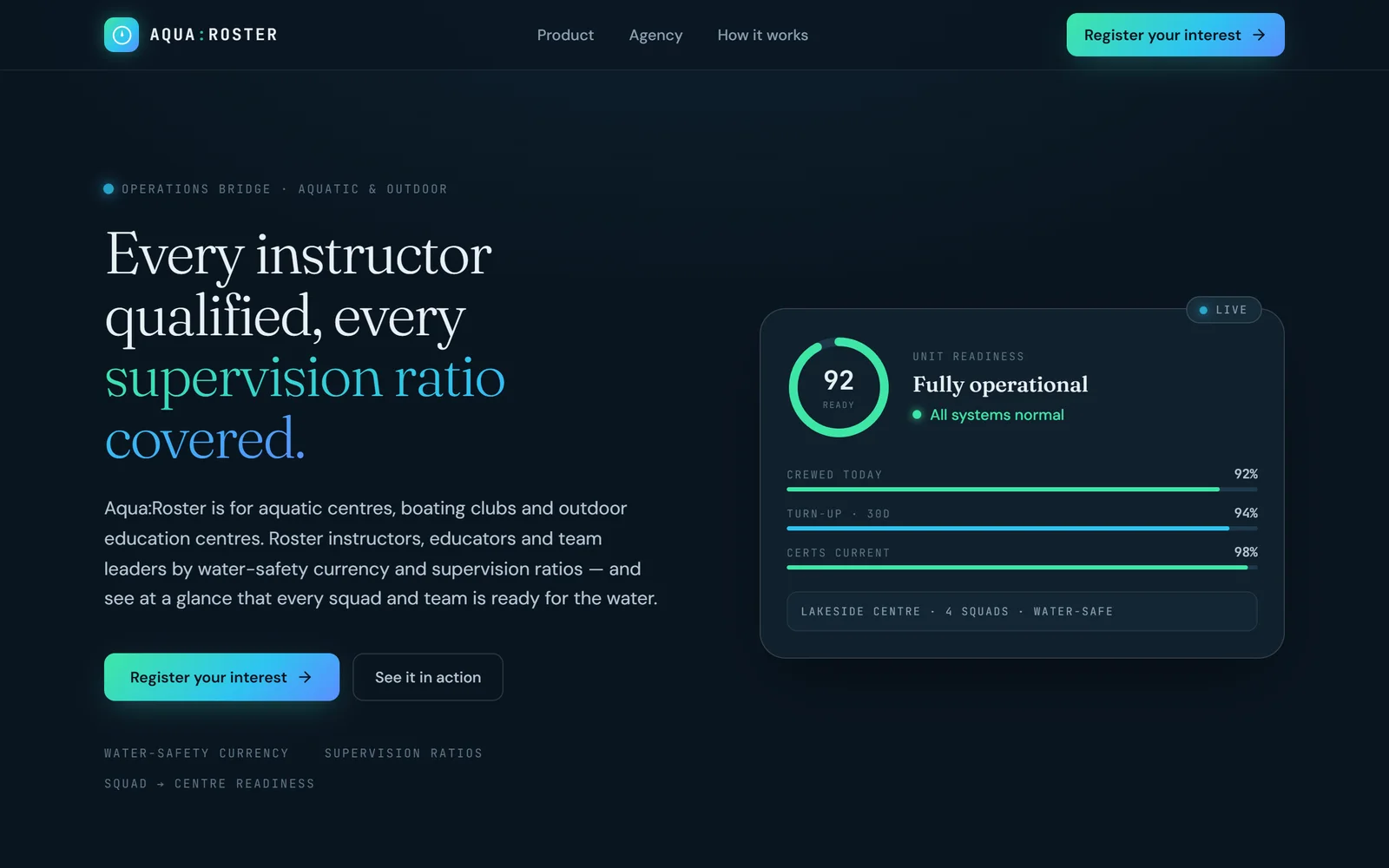 AquaRoster dashboard