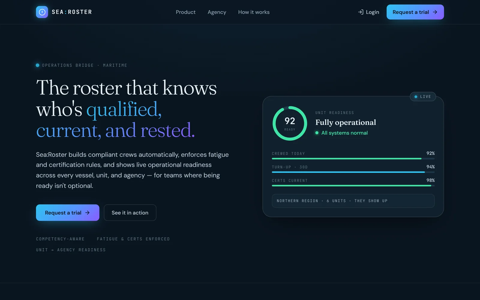 SeaRoster dashboard